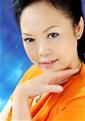Gorgeous single women: single Asian lady Rong from Chongqing